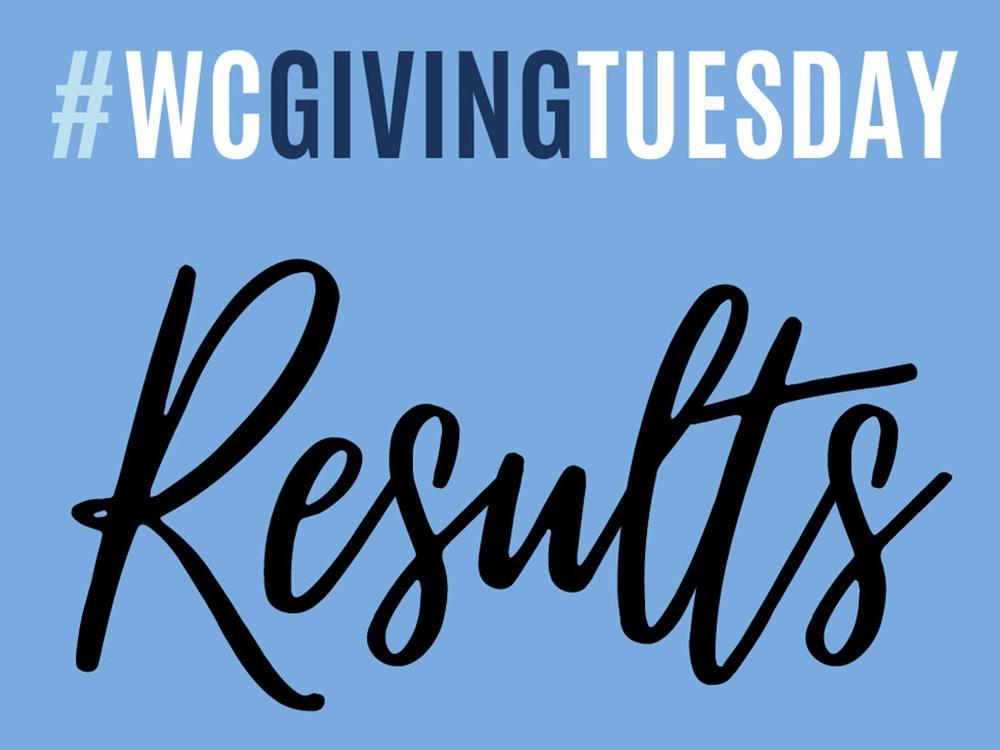 Participation goals surpassed in Westminster's 2020 Giving Tuesday campaign \ Westminster College - Vimarsana News