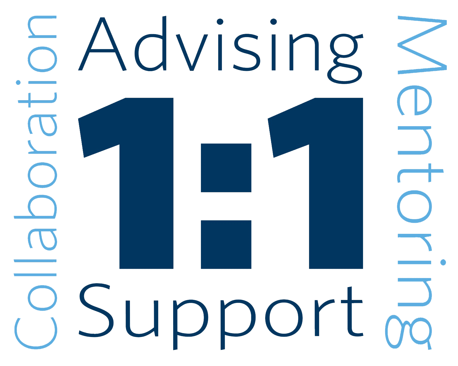 One on one collaboration.